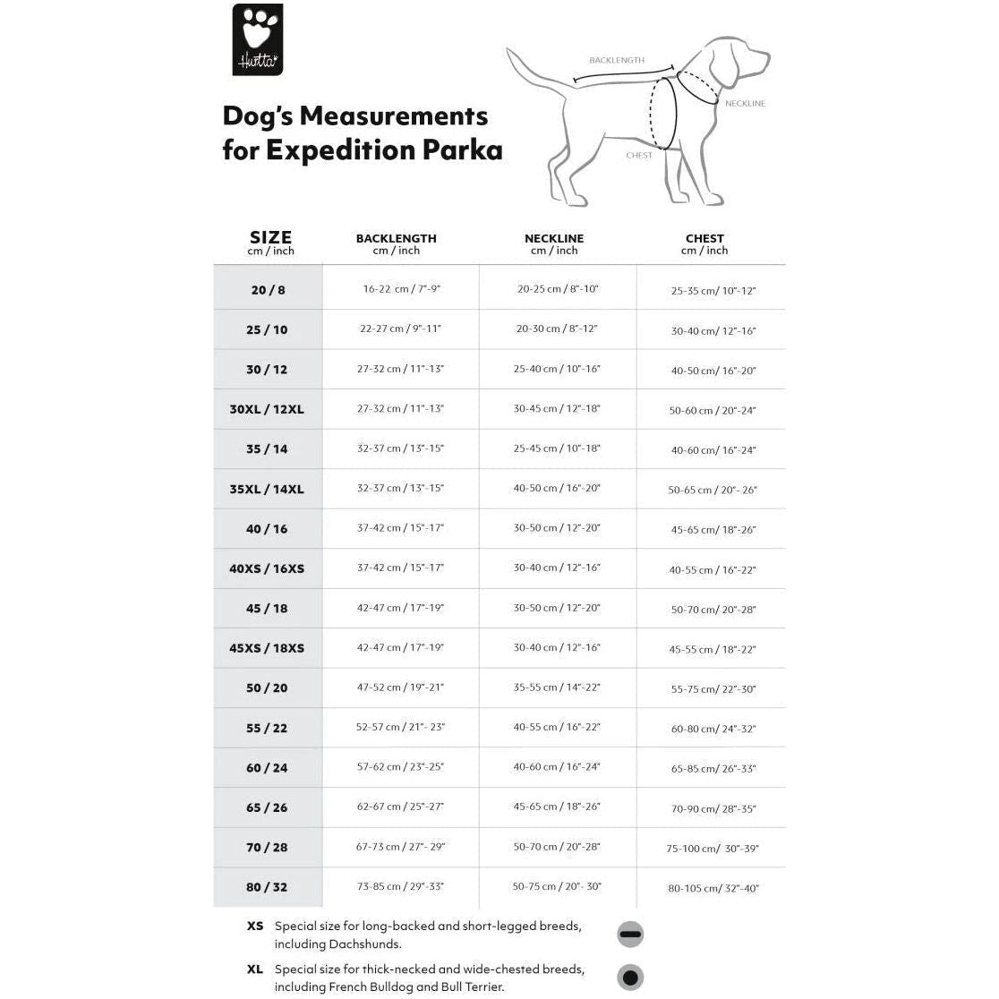 Hurtta Expedition Parka Buckthorn